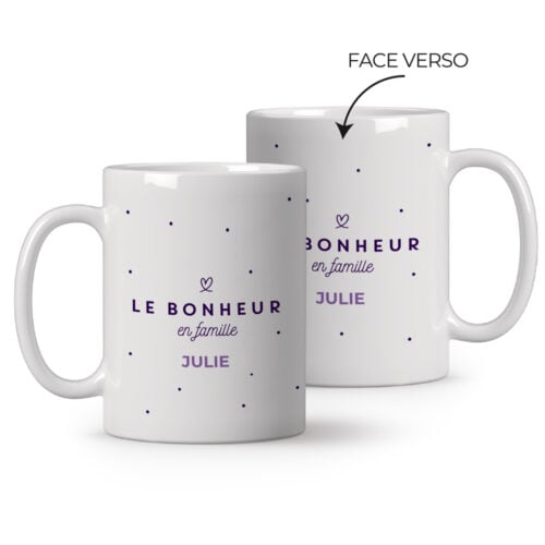 Mug blanc personnalisé - Le bonheur en famille